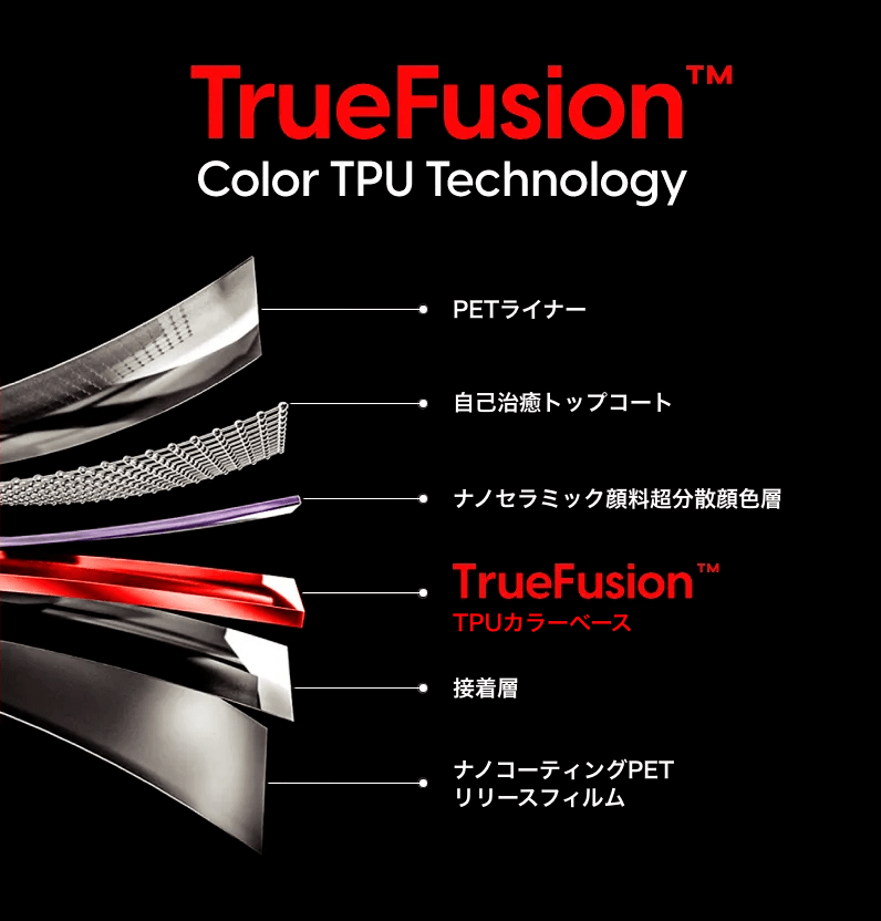 True Fusion Color TPU Technology PETライナー 自己治癒トップコート ナノセラミック顔料超分散顔色層 True Fusion TPUカラーベース 接着層 ナノコーティングPET リリースフィルム